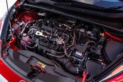 Schema motorizzazioni Toyota C-HR