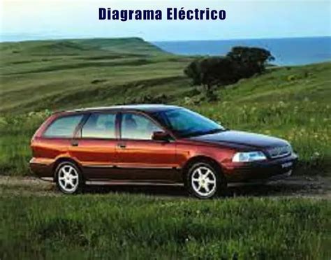 Schema aerodinamico Volvo V40
