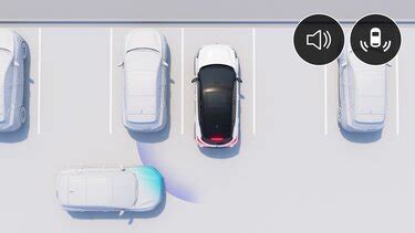 Schema sistemi di assistenza alla guida Renault Captur