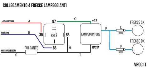 Schema elettrico auto con relè e centralina