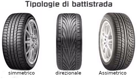Schema battistrada pneumatico all season