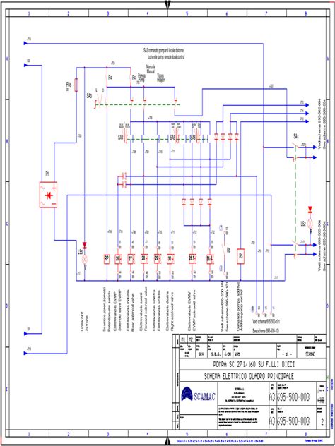 Schema elettrico quadro strumenti Opel Zafira A