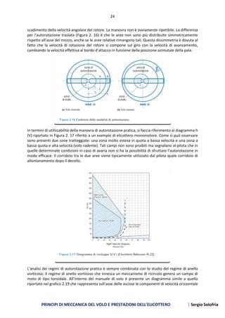 Diagramma di un mozzo ruota di un'automobile con evidenziate le aree di lavorazione