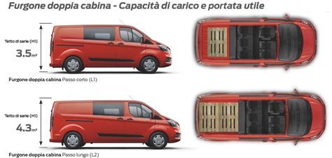Schema comparativo tra furgone a cabina singola e furgone a cabina doppia, evidenziando la distribuzione dello spazio