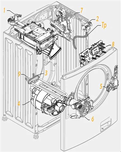 Schema esploso dei componenti interni di una lavasciuga LG Eco Hybrid con evidenza del gruppo pompa