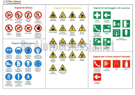 Simboli di sicurezza del Fiat Doblò