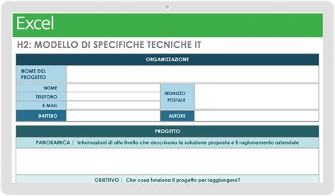 Tavola comparativa delle specifiche tecniche di diversi modelli Ford