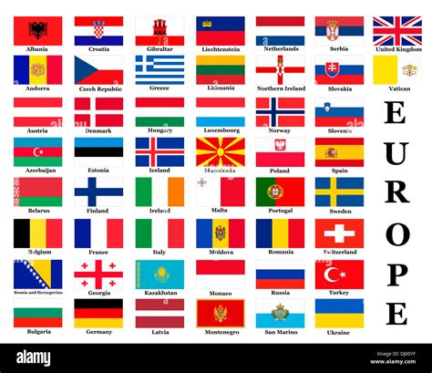 Bandiere di alcuni paesi europei