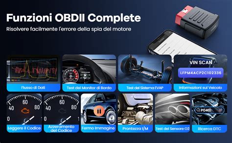 Schema di un codice di errore OBD