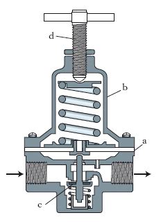 Schema di un regolatore di pressione benzina esterno