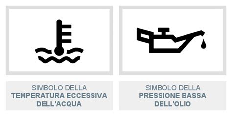 Simbolo spia pressione olio