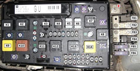 Schema interno Opel Zafira