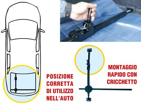schema di come caricare un bagagliaio in modo efficiente