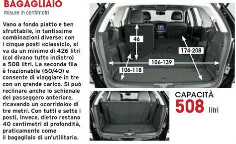 Bagagliaio della Ford C-Max con sedili abbattuti