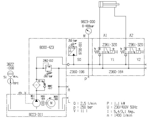 Schema di un sistema di sterzo idraulico con servotronic