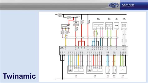 schema impianto elettrico auto con centralina comfort
