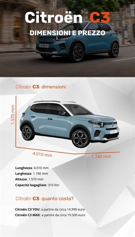 Schema delle dimensioni interne della Citroën C3