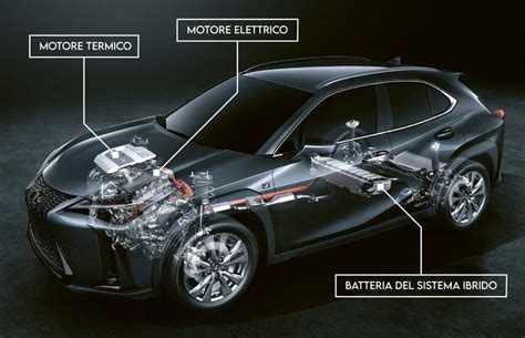 Batteria di un'auto ibrida