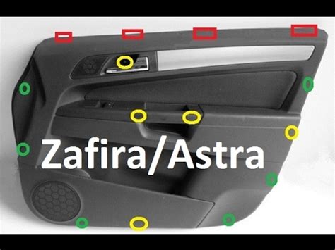 Vista esplosa di una portiera Opel Zafira