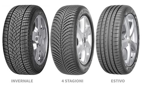 Confronto visivo tra battistrada di pneumatici estivi, invernali e 4 stagioni