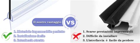 Dettaglio guarnizione porta auto e scorrimento vetro
