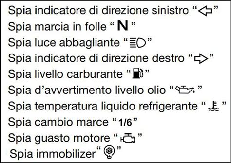 Simboli delle spie del cruscotto