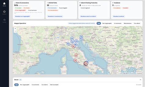 Dashboard di monitoraggio flotta con dati GPS