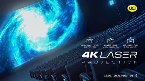 Schermata proiezione cinematografica 4K