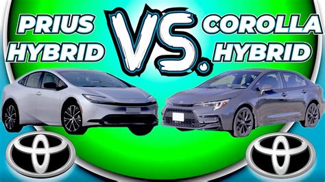 Grafico comparativo consumi Prius Plug-in Hybrid