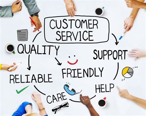 customer service excellence