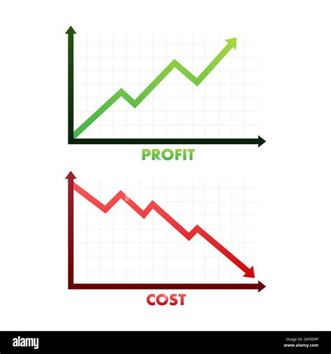 Grafico comparativo costi: originale vs compatibile