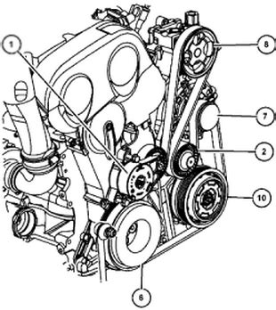 Cinghia dei servizi Volkswagen Lupo schema