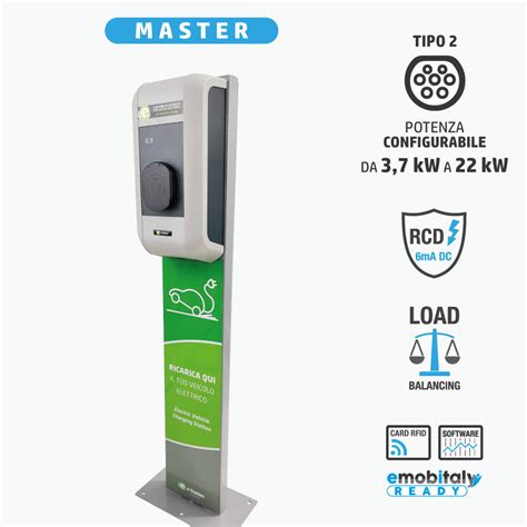 Colonnina di ricarica per veicoli elettrici