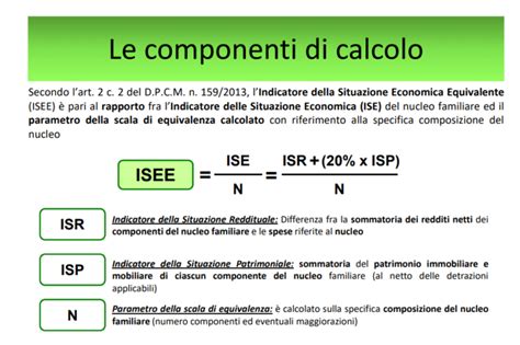 Schema che mostra il calcolo dell'avancorsa