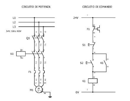 schema motore avviamento