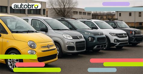 Auto usate in esposizione