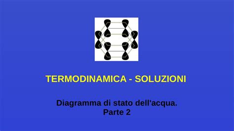 Diagramma dell'aquaplaning e del drenaggio dell'acqua