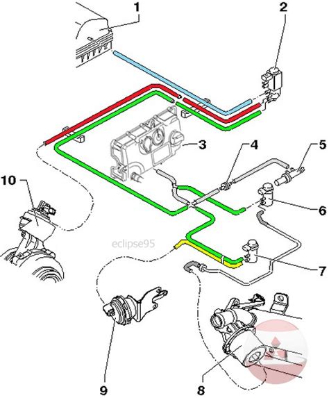 Schema del sistema 4MOTION di Volkswagen