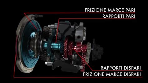 Diagramma schematico di un cambio a doppia frizione