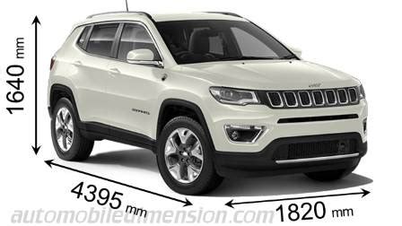 Dimensioni e layout del bagagliaio Jeep Compass