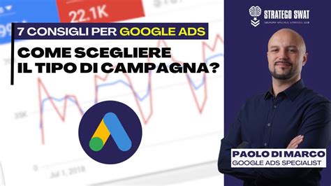 grafico che mostra l'efficacia delle campagne Google Ads con ROI