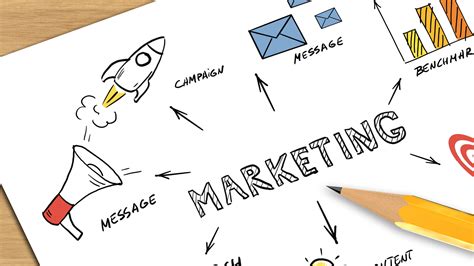 schema che illustra l'interazione tra strategie online e offline nel marketing automobilistico