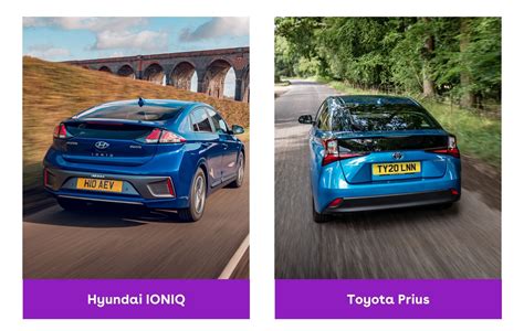 Grafico che confronta i consumi di carburante di Hyundai Ioniq e Toyota Prius