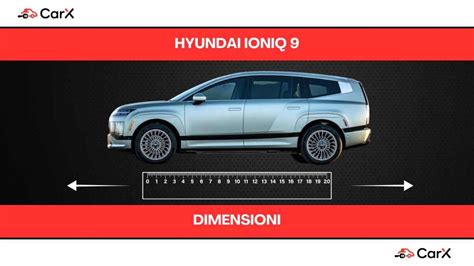 Infografica che confronta le dimensioni del bagagliaio di Hyundai Ioniq e Toyota Prius