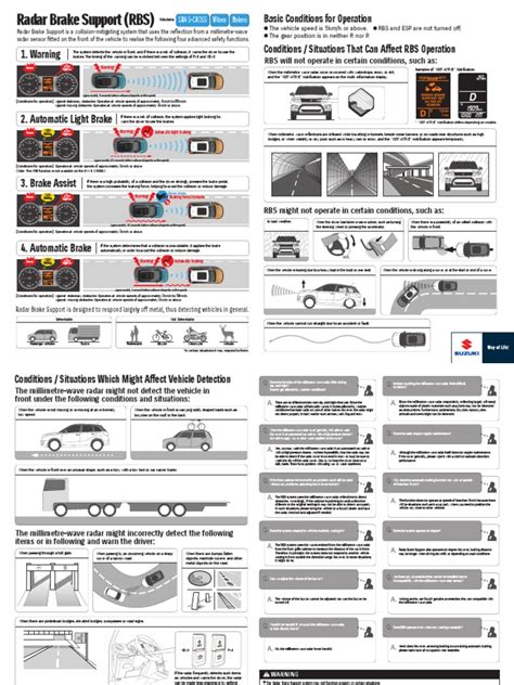 Sistema Radar Brake Support (RBS)