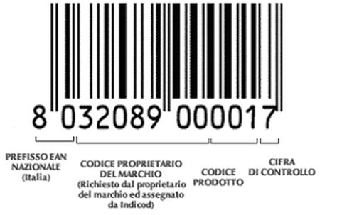Etichetta con codice prodotto su ricambio auto