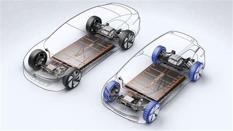 Piattaforma MEB di Volkswagen con pacco batterie