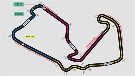 Mappa del circuito di Silverstone con le modifiche nel tempo