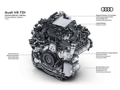 Motore Audi 3.0 TDI