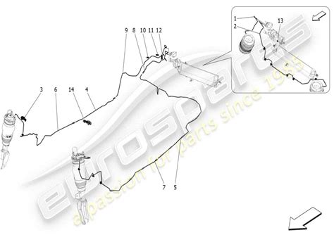 Diagramma delle sospensioni di una Renault Clio
